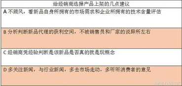 飲料品牌為何曇花一現？食品代理商的困惑與啟示